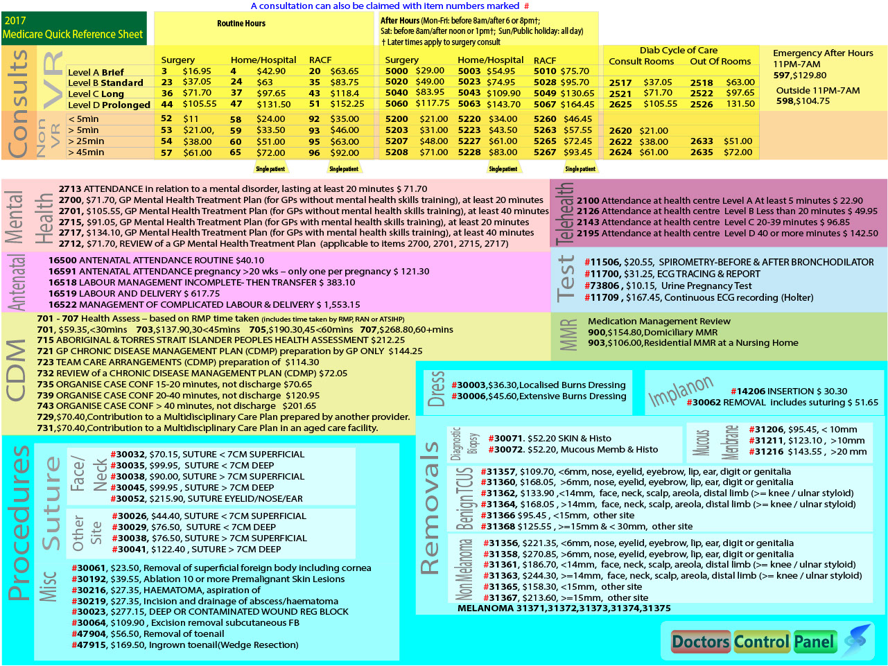 dcp-mbs-quick-reference