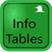 Infotables